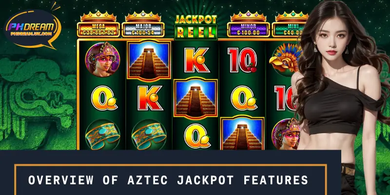 Overview of Aztec Jackpot features