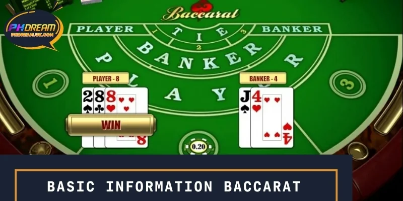 Basic information every player Baccarat should know