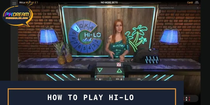 Detailed instructions on how to participate in detail for beginners
