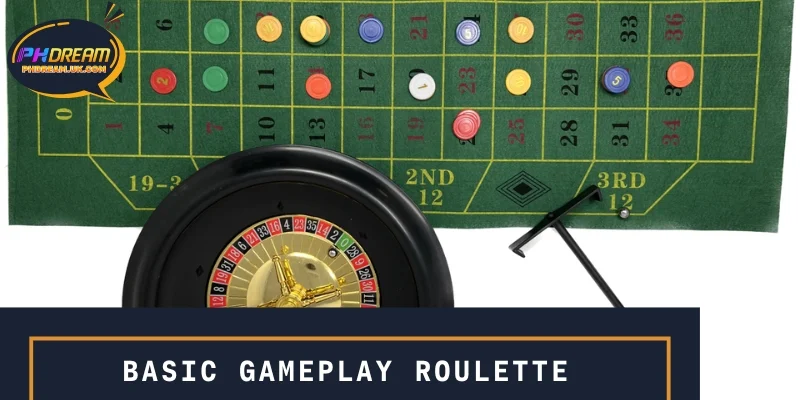 Basic gameplay regulations at the table