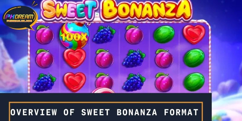 Brief overview of the candy jar explosion form